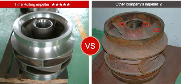 Advanced Centrifugal Pump Impeller