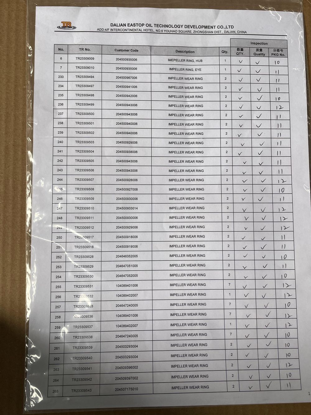 Spare parts for SULZER OHH GSG and BBTD pumps - photo 10
