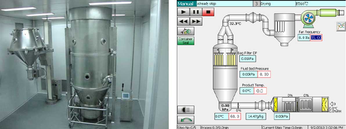 Fluid-bed processing equipment